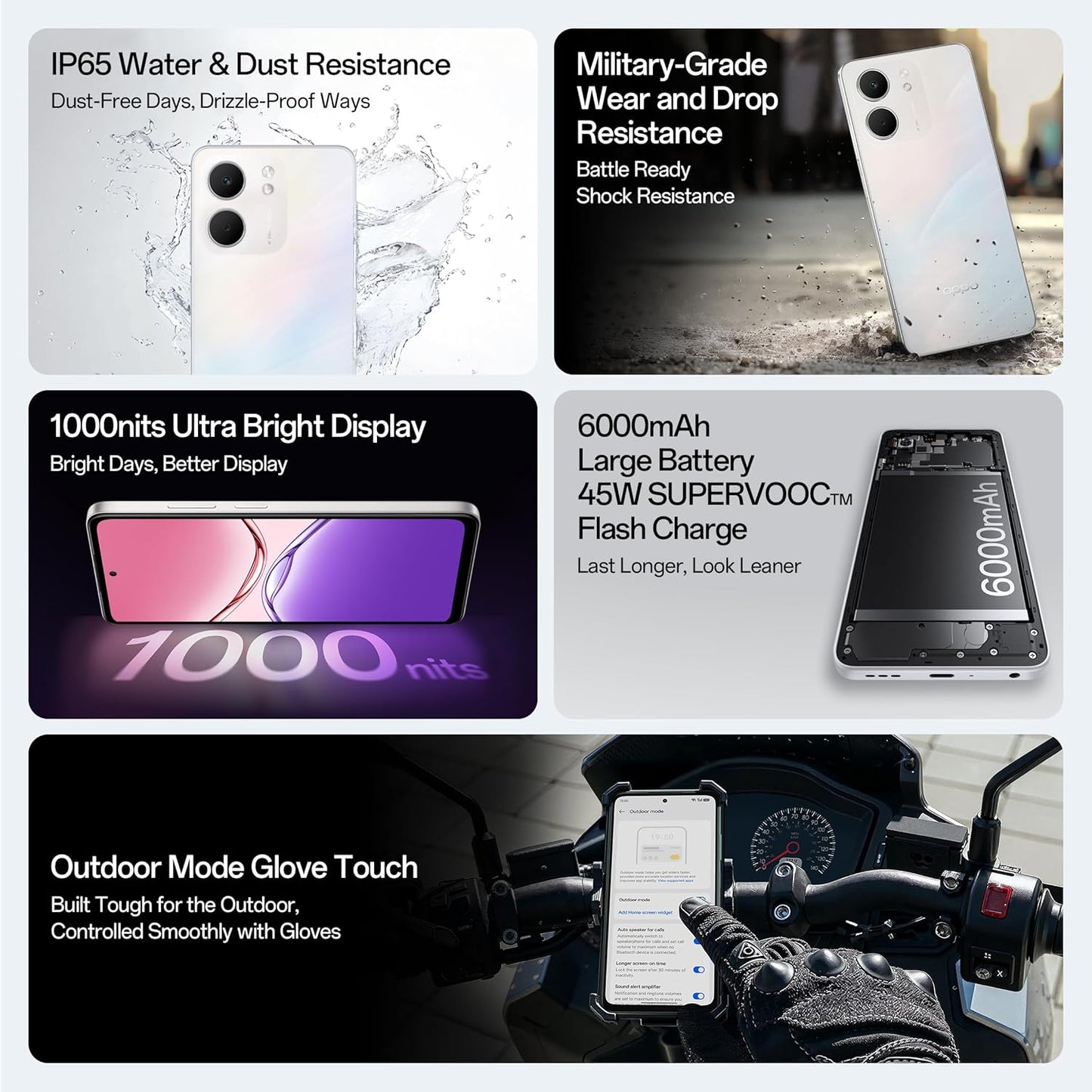 Oppo AX5 5G